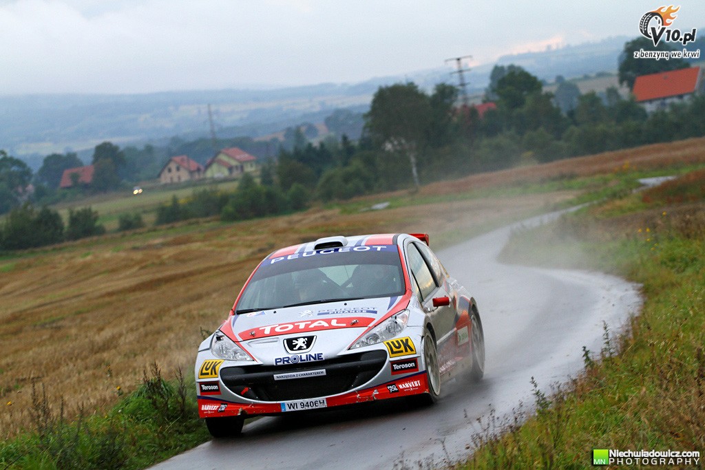 Tomasz Kuchar